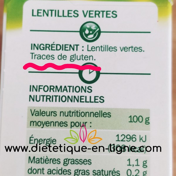 Liste Des Aliments Sans Gluten Liste Des Aliments Sans Gluten