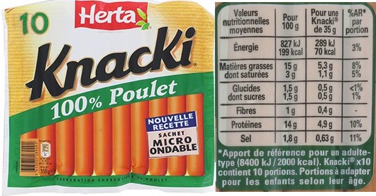Knaki Poulet