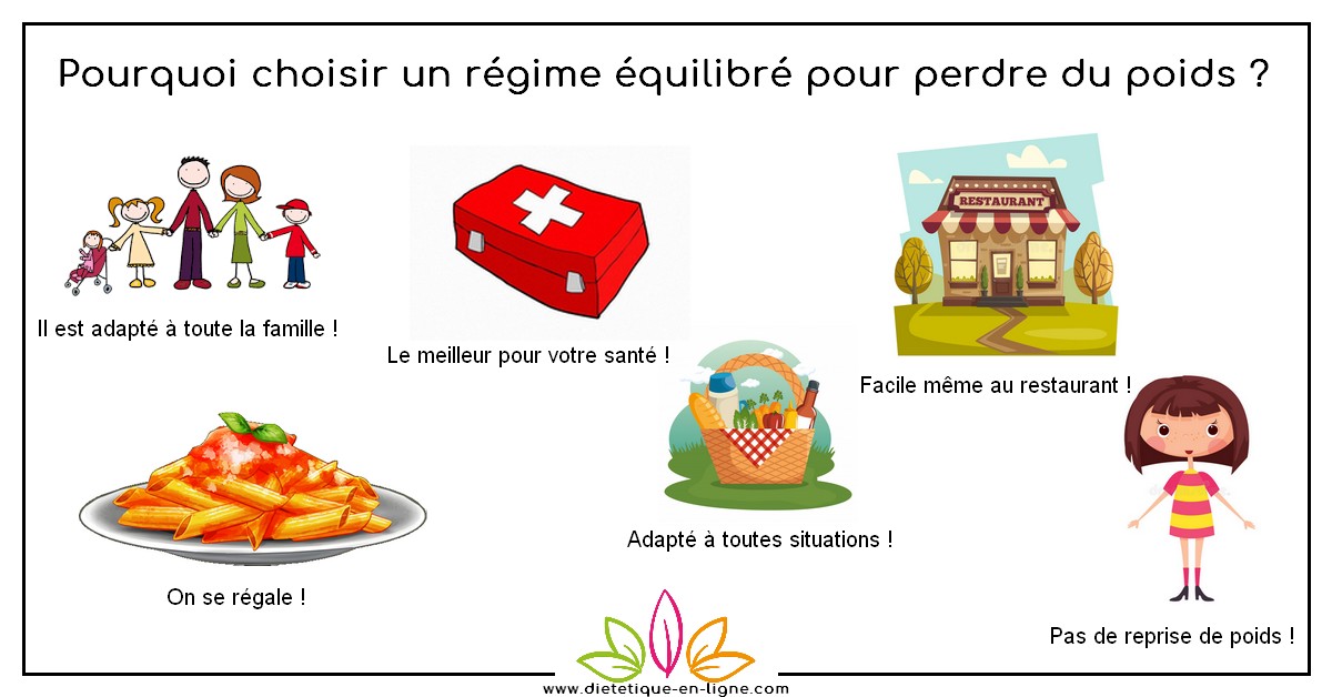 perdre du poids en ligne perdre du poids en ligne