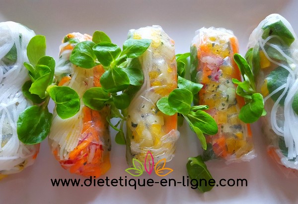 Recette Rouleaux de Printemps Végétariens Recette Rouleaux de Printemps Végétariens